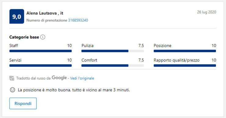 Apartment Mansarda Tirrenia